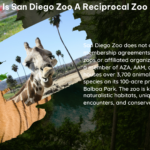 Is San Diego Zoo a reciprocal Zoo