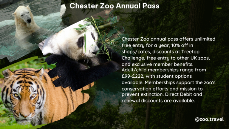 chester zoo annual pass