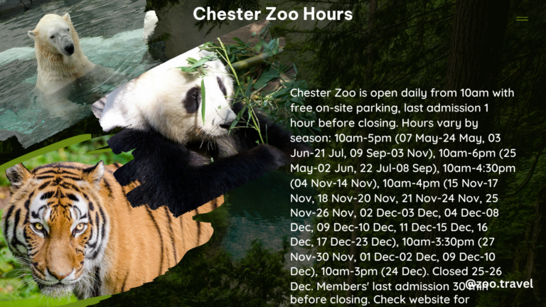 chester zoo hours