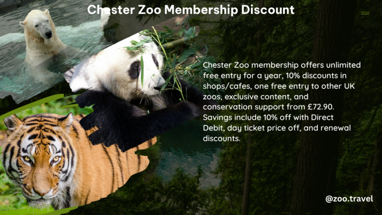 chester zoo membership discount