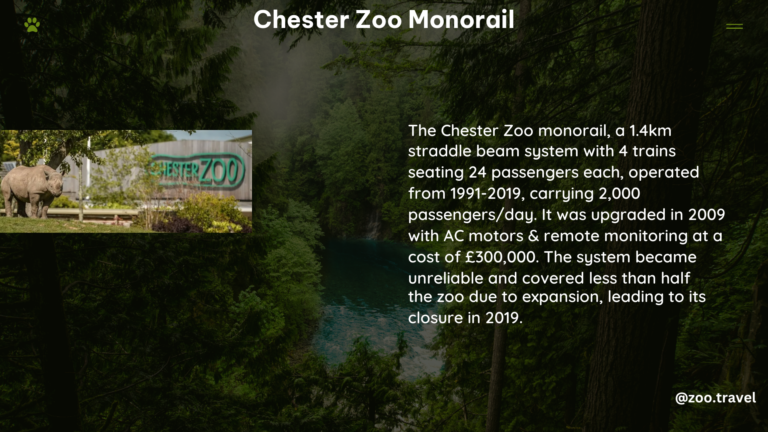 chester zoo monorail