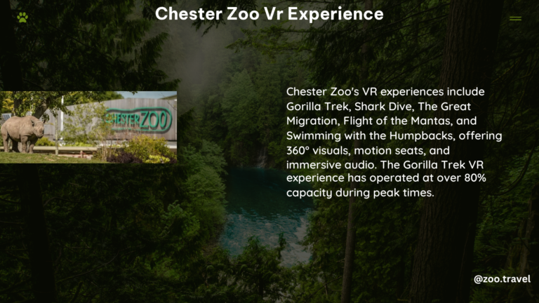 chester zoo vr experience