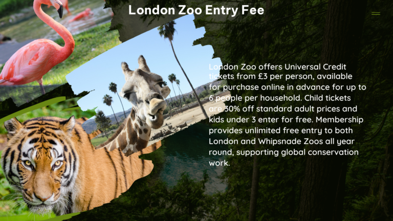 london zoo entry fee