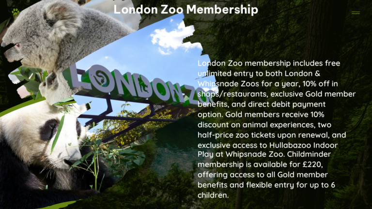 london zoo membership