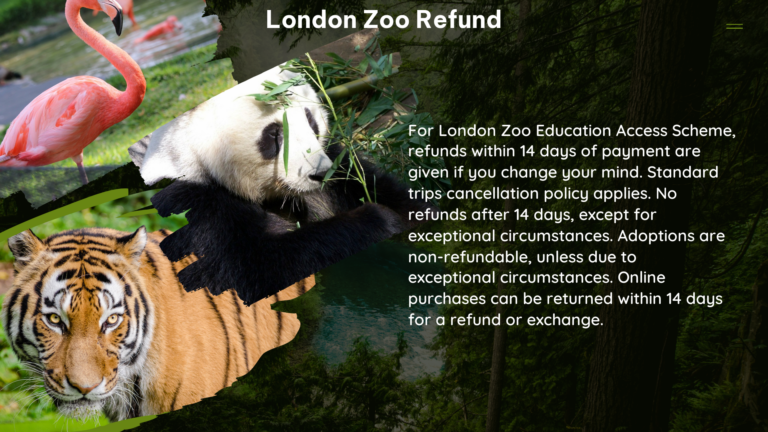 london zoo refund