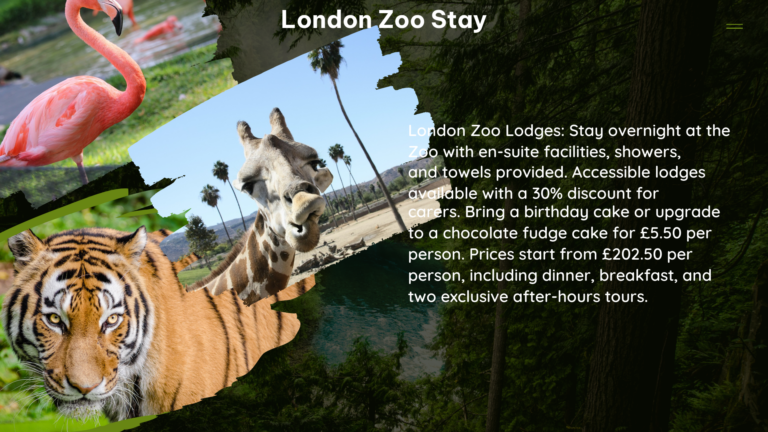 london zoo stay