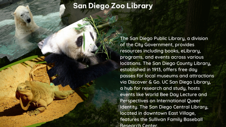 san diego zoo library