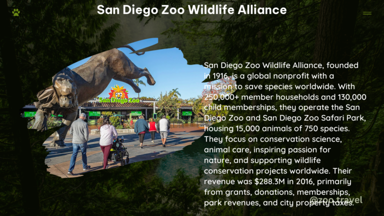 san diego zoo wildlife alliance