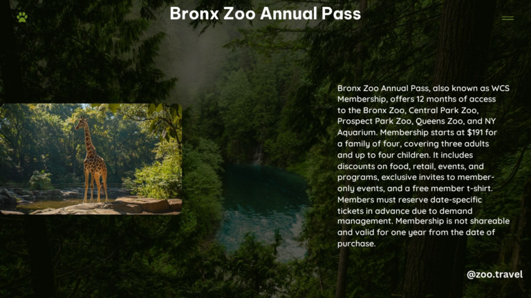 Bronx Zoo Annual Pass