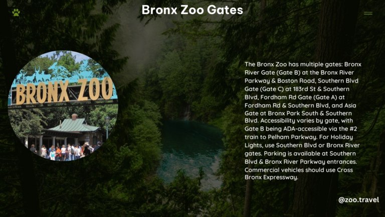 Bronx Zoo Gates