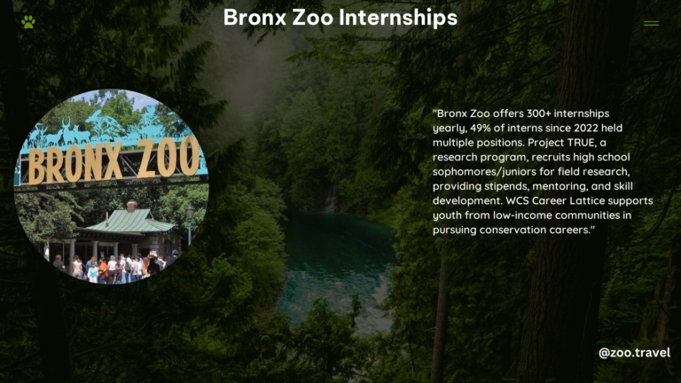 Bronx Zoo Internships