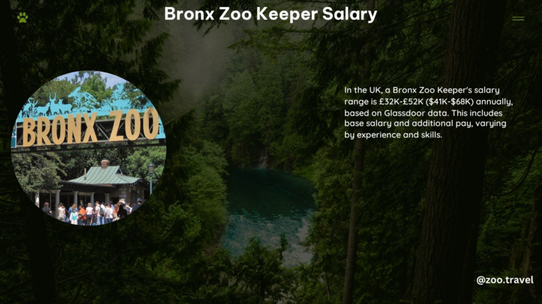 Bronx Zoo Keeper Salary