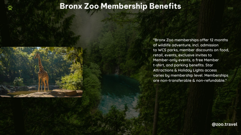 Bronx Zoo Membership Benefits