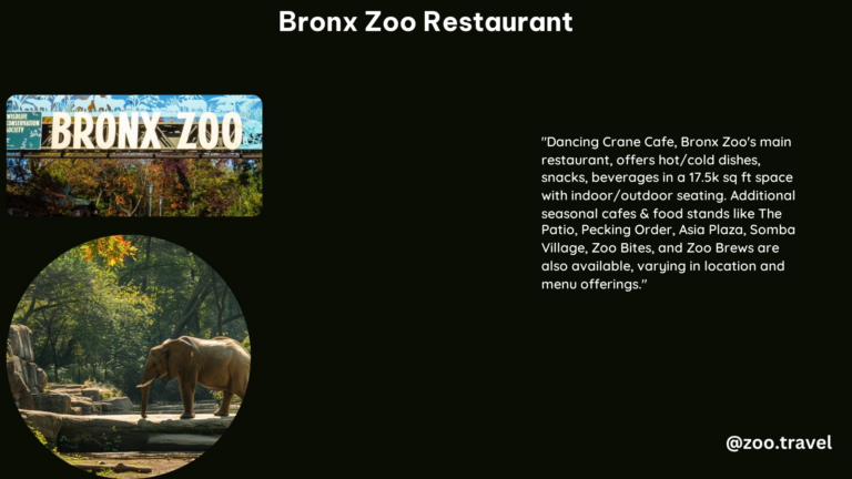 Bronx Zoo Restaurant