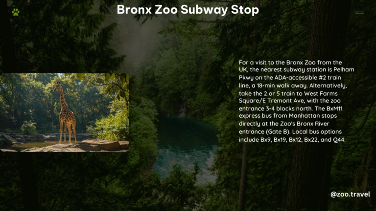 Bronx Zoo Subway Stop