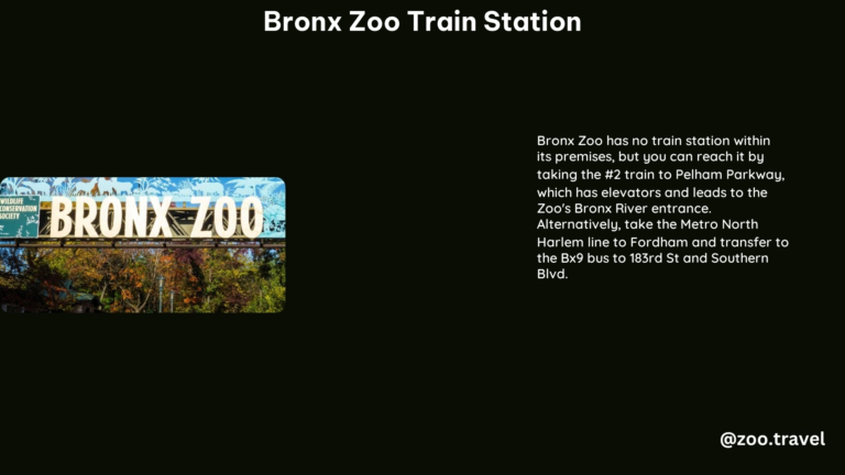 Bronx Zoo Train Station