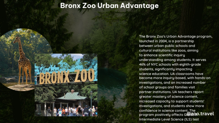 Bronx Zoo Urban Advantage