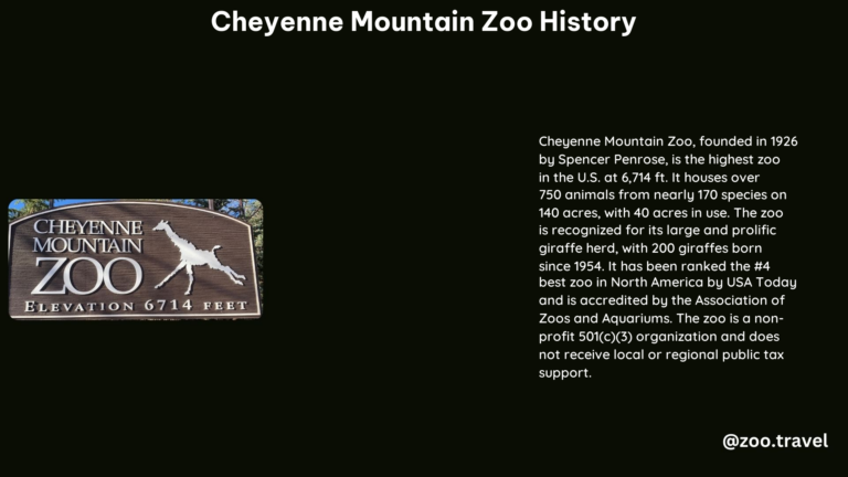 Cheyenne Mountain Zoo History