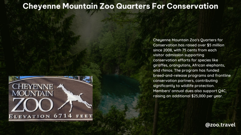 Cheyenne Mountain Zoo Quarters for Conservation