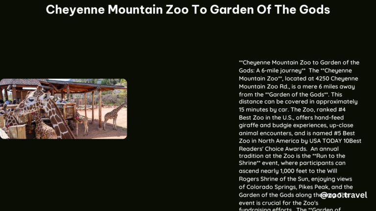 Cheyenne Mountain Zoo to Garden of the Gods