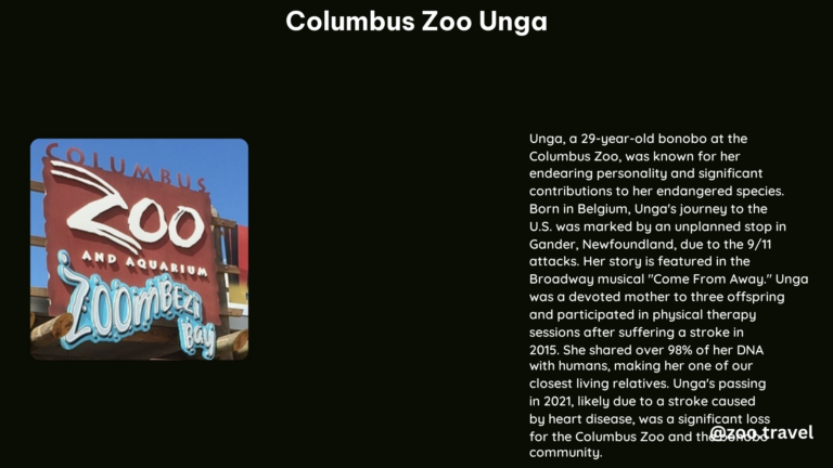 Columbus Zoo Unga
