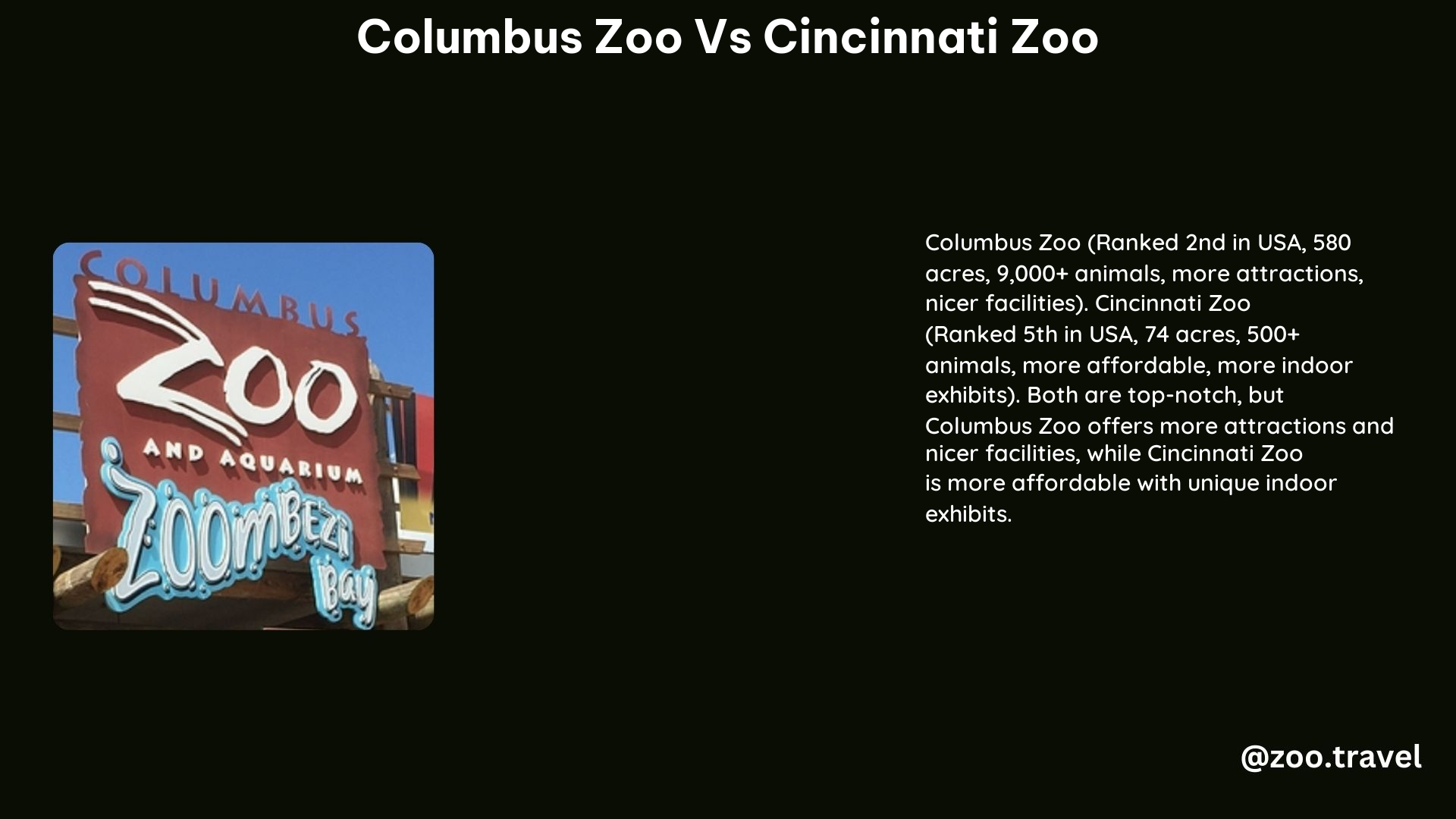 Columbus Zoo vs Cincinnati Zoo