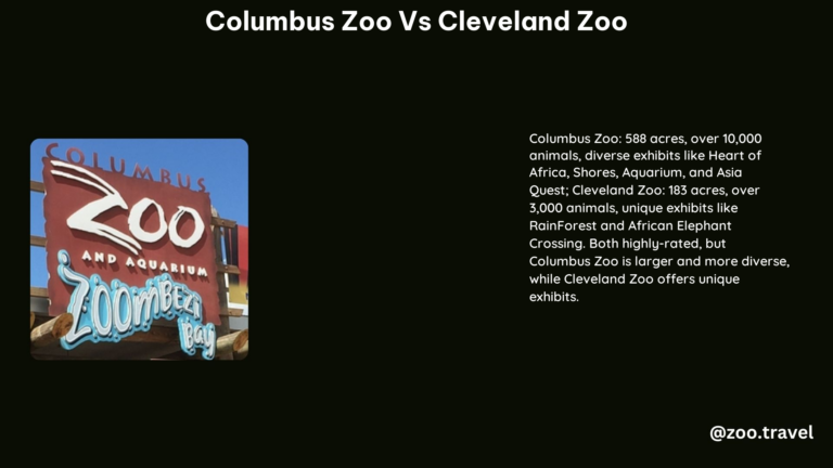 Columbus Zoo vs Cleveland Zoo