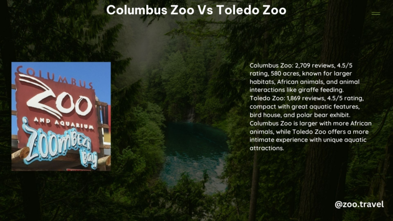 Columbus Zoo vs Toledo Zoo