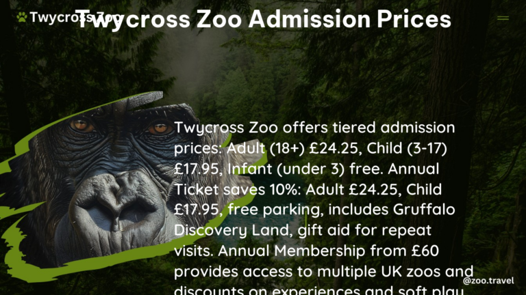 twycross zoo admission prices