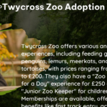 twycross zoo adoption