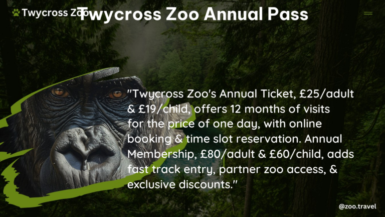 twycross zoo annual pass