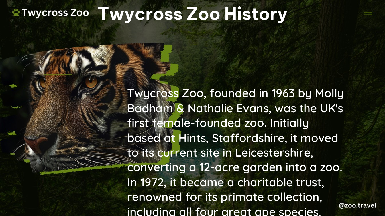 twycross zoo history