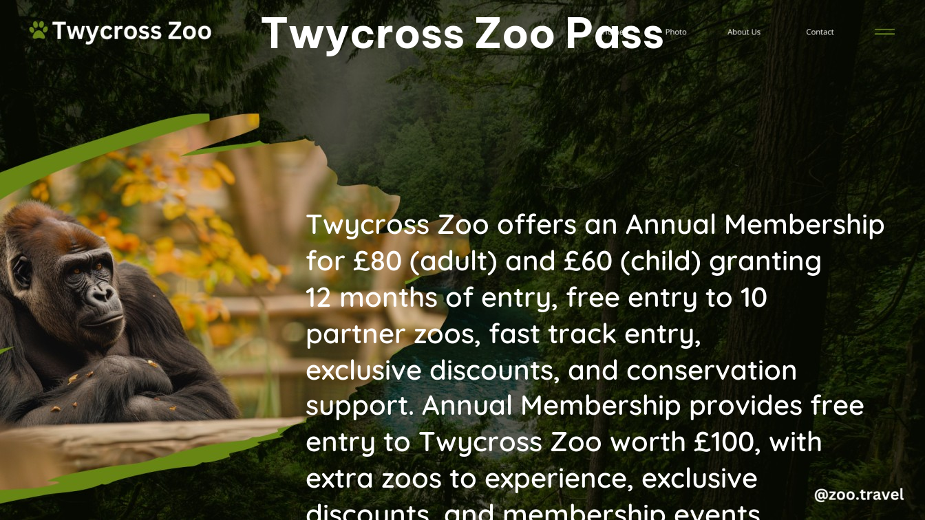 twycross zoo pass