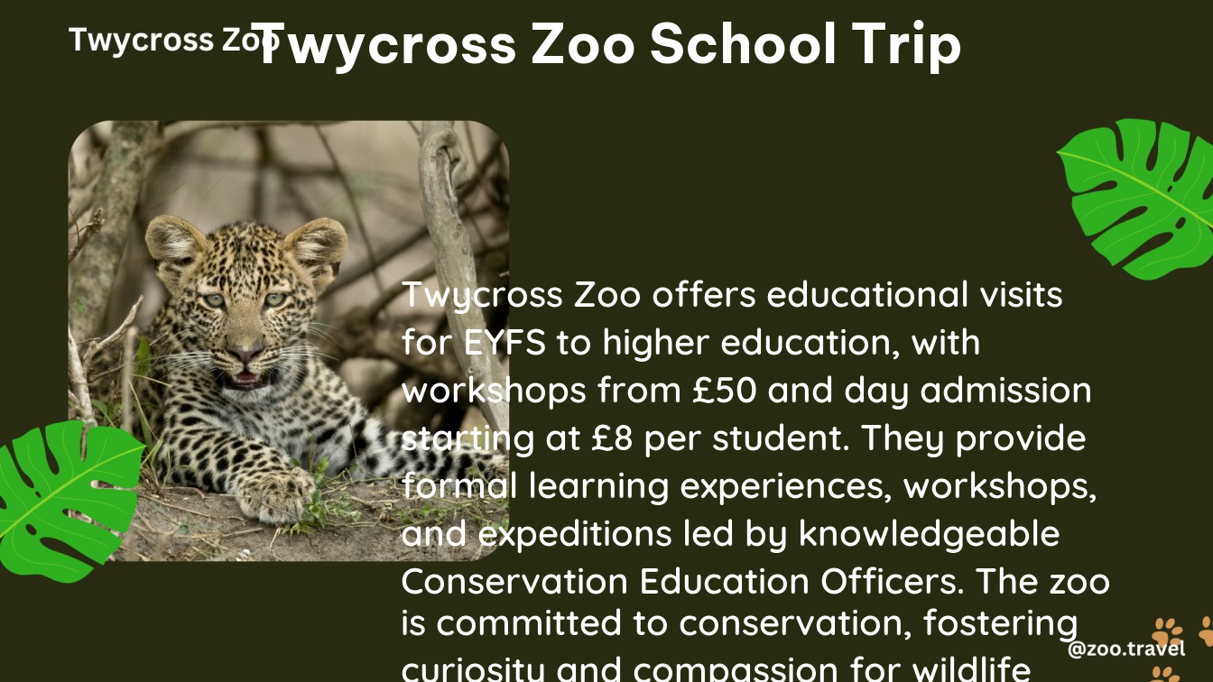 twycross zoo school trip