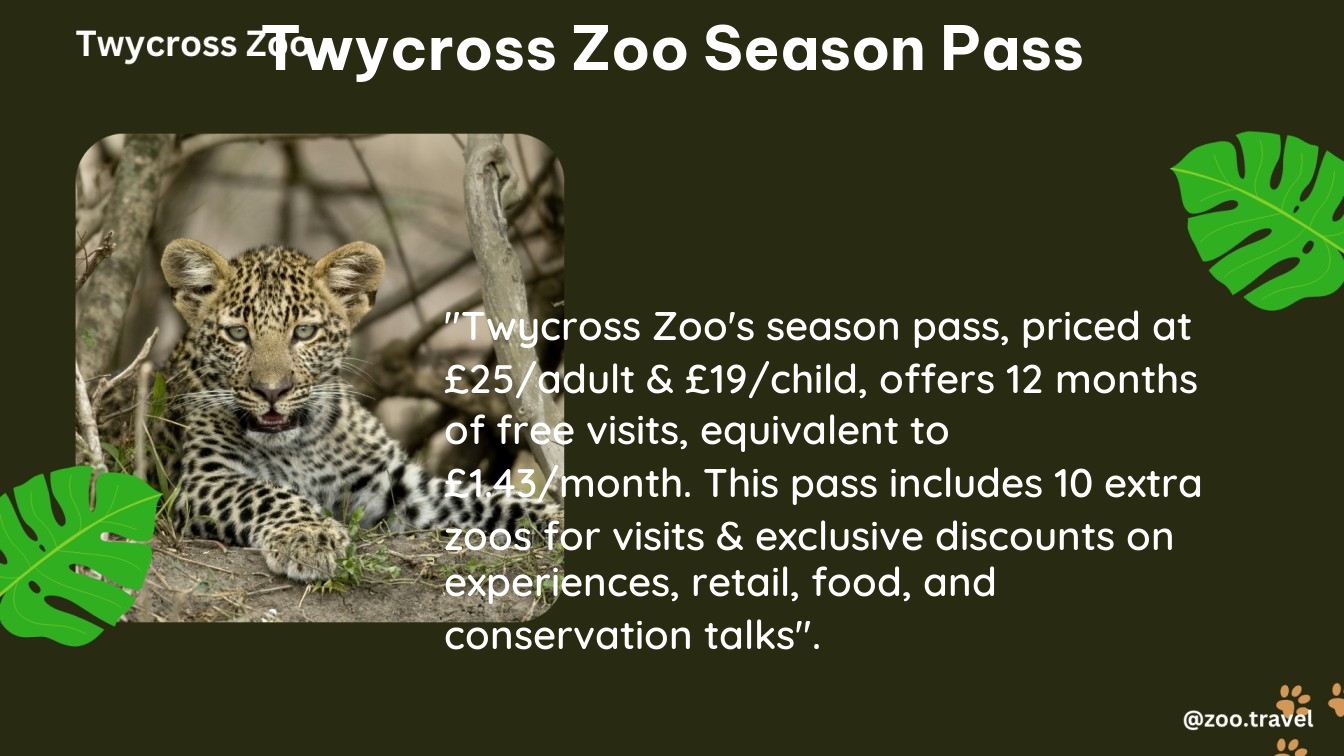 twycross zoo season pass