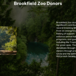 Brookfield Zoo Donors