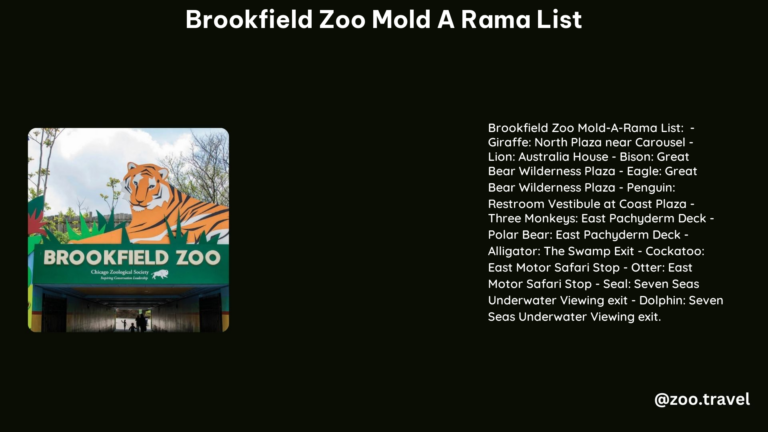 Brookfield Zoo Mold a Rama List