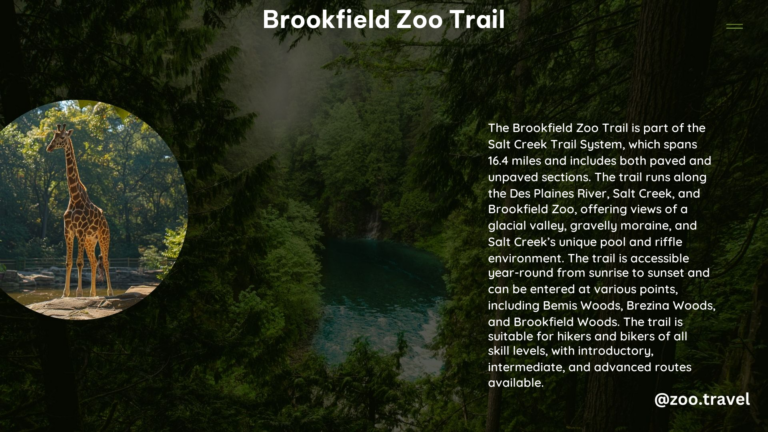 Brookfield Zoo Trail