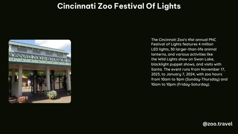 Cincinnati Zoo Festival of Lights