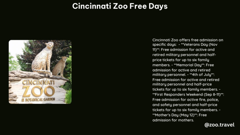 Cincinnati Zoo Free Days