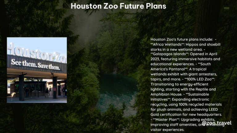 Houston Zoo Future Plans