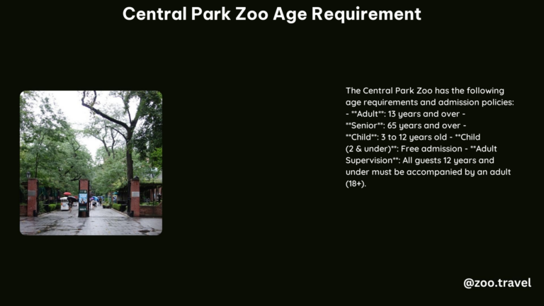 Central Park Zoo Age Requirement