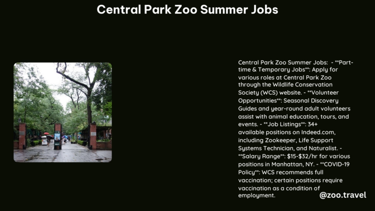 Central Park Zoo Summer Jobs