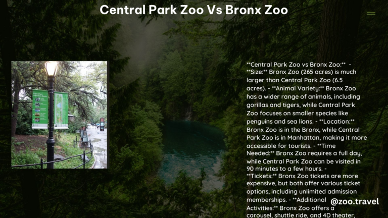 Central Park Zoo vs Bronx Zoo