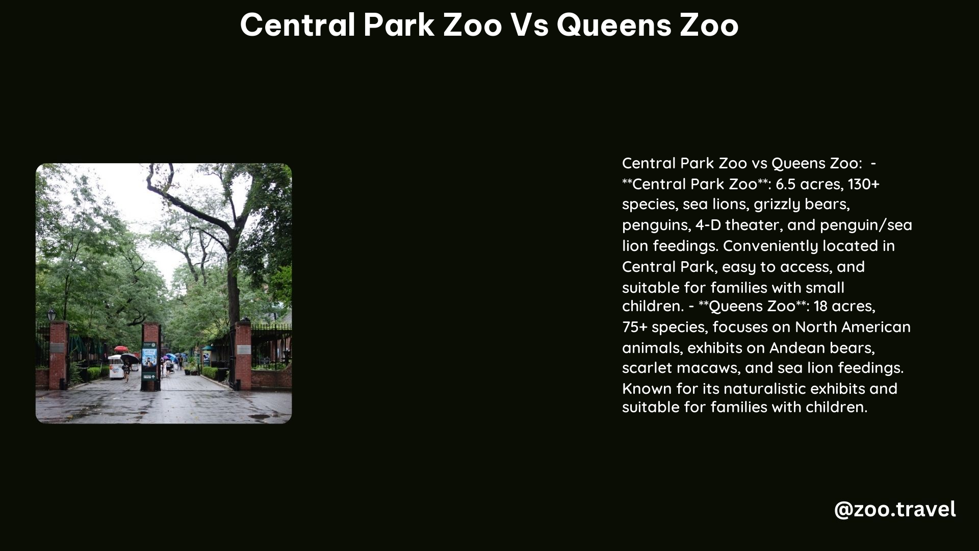 Central Park Zoo vs Queens Zoo