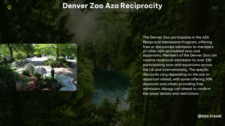 Denver Zoo Aza Reciprocity