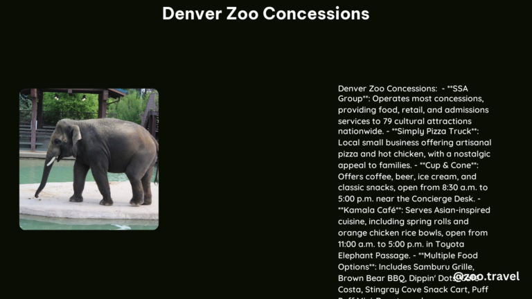 Denver Zoo Concessions