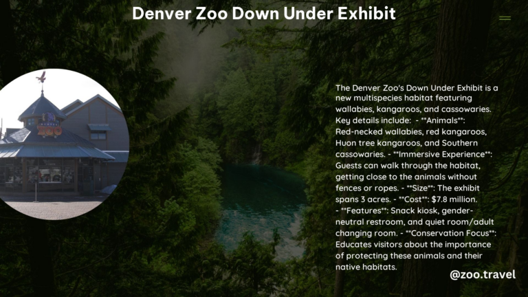 Denver Zoo Down Under Exhibit