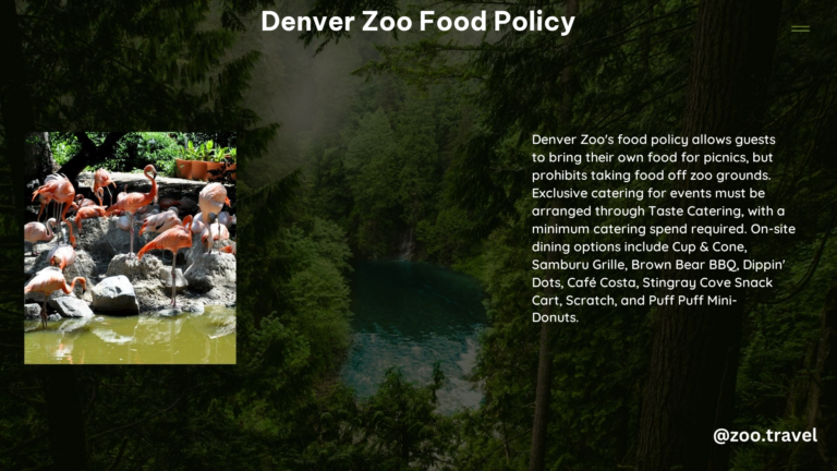 Denver Zoo Food Policy