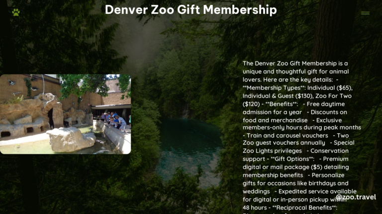 Denver Zoo Gift Membership